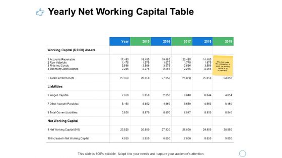 Yearly Net Working Capital Table Ppt PowerPoint Presentation Portfolio Display