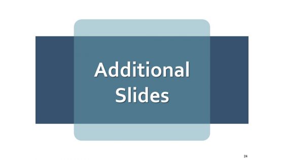 Yearly Operating Plan Ppt PowerPoint Presentation Complete Deck With Slides