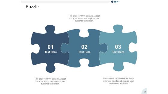 Yearly Operating Plan Ppt PowerPoint Presentation Complete Deck With Slides