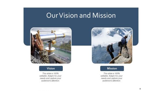 Yearly Operating Plan Ppt PowerPoint Presentation Complete Deck With Slides