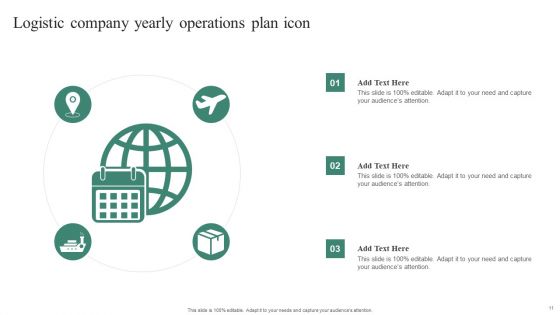 Yearly Operations Ppt PowerPoint Presentation Complete Deck With Slides
