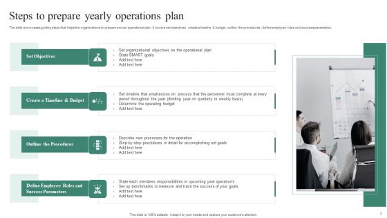 Yearly Operations Ppt PowerPoint Presentation Complete Deck With Slides