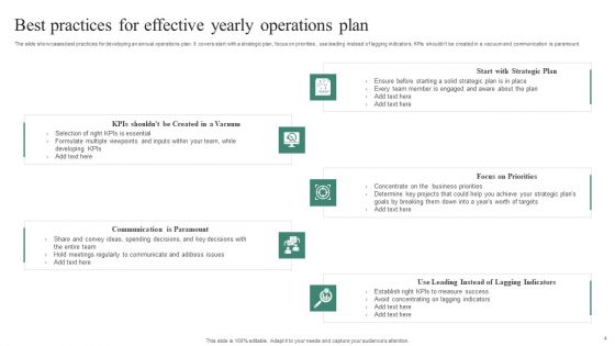 Yearly Operations Ppt PowerPoint Presentation Complete Deck With Slides