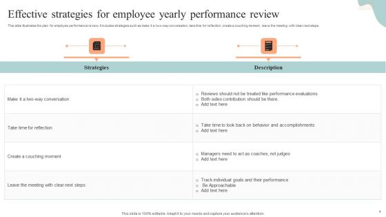 Yearly Performance Review Ppt PowerPoint Presentation Complete Deck With Slides