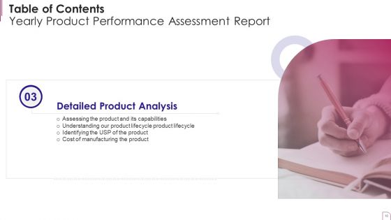 Yearly Product Performance Assessment Report Ppt PowerPoint Presentation Complete Deck With Slides