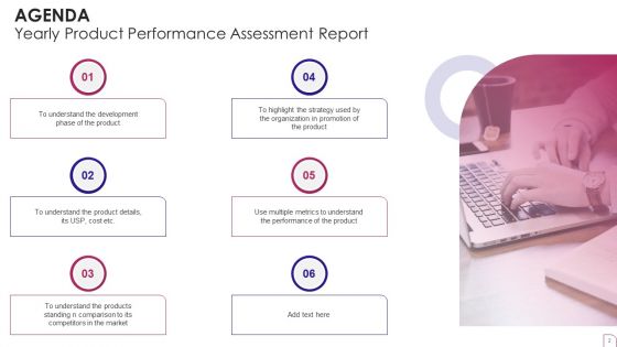 Yearly Product Performance Assessment Report Ppt PowerPoint Presentation Complete Deck With Slides