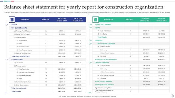 Yearly Report For Construction Organization Ppt PowerPoint Presentation Complete With Slides