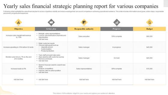 Yearly Sales Financial Strategic Planning Report For Various Companies Diagrams PDF Yearly Sales Financial Strategic Planning Report For Various Companies Diagrams PDF