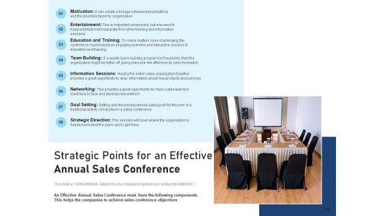 Yearly Sales Meeting Educate Network Ppt PowerPoint Presentation Complete Deck