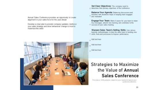 Yearly Sales Meeting Educate Network Ppt PowerPoint Presentation Complete Deck