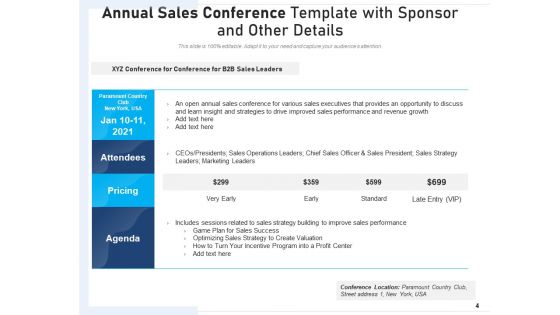 Yearly Sales Meeting Educate Network Ppt PowerPoint Presentation Complete Deck