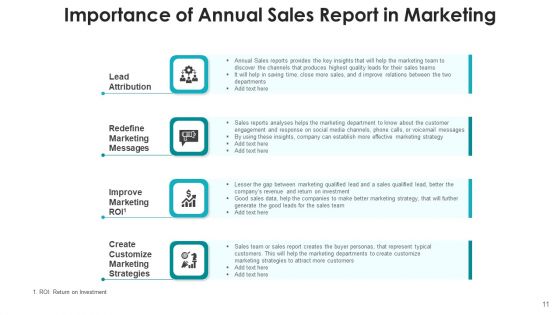 Yearly Sales Revenues Statement Executives Ppt PowerPoint Presentation Complete Deck With Slides