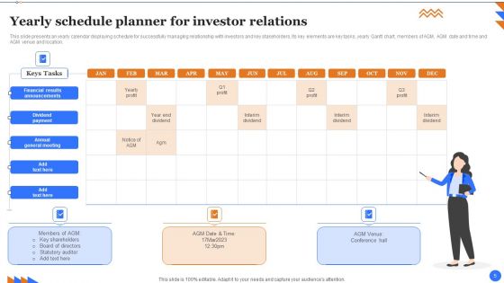 Yearly Schedule Planner Ppt PowerPoint Presentation Complete Deck With Slides