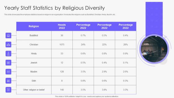 Yearly Staff Statistics By Religious Diversity Clipart PDF Yearly Staff Statistics By Religious Diversity Clipart PDF