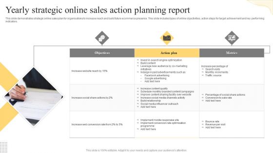 Yearly Strategic Online Sales Action Planning Report Inspiration PDF