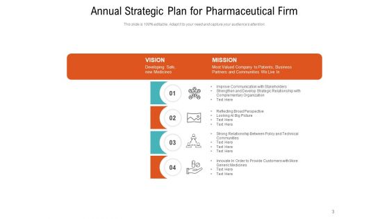 Yearly Strategic Planning Mission Growth Ppt PowerPoint Presentation Complete Deck