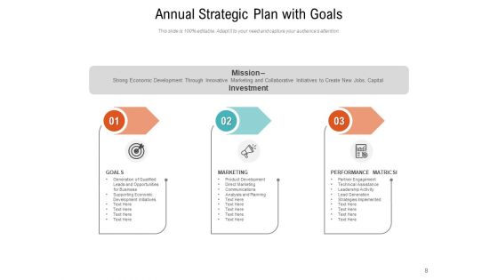 Yearly Strategic Planning Mission Growth Ppt PowerPoint Presentation Complete Deck