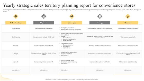 Yearly Strategic Sales Territory Planning Report For Convenience Stores Brochure PDF Yearly Strategic Sales Territory Planning Report For Convenience Stores Brochure PDF