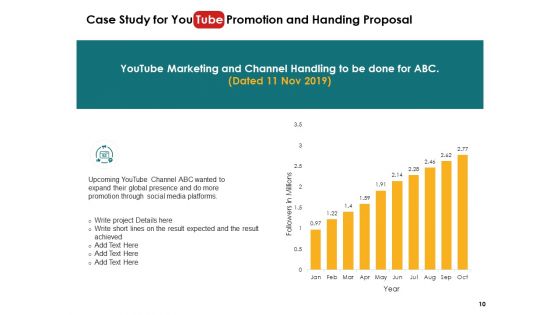 You Tube Promotion And Handing Proposal Ppt PowerPoint Presentation Complete Deck With Slides