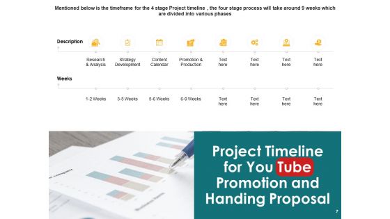 You Tube Promotion And Handing Proposal Ppt PowerPoint Presentation Complete Deck With Slides