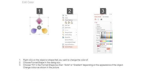 Your Company Technological Environment Ppt Sample
