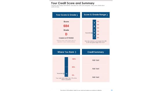 Your Credit Score And Summary Template 90 One Pager Documents