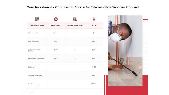 Your Investment Commercial Space For Extermination Services Proposal Ppt PowerPoint Presentation Show Slide Download