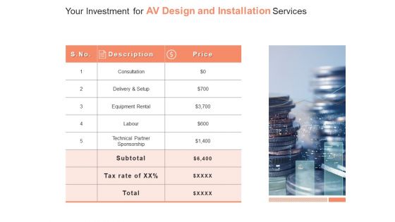 Your Investment For AV Design And Installation Services Ppt PowerPoint Presentation Outline Graphic Tips