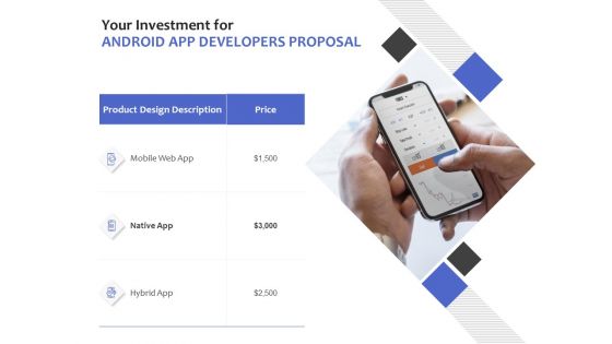 Your Investment For Android App Developers Proposal Ppt PowerPoint Presentation Styles Visuals Your Investment For Android App Developers Proposal Ppt PowerPoint Presentation Styles Visuals