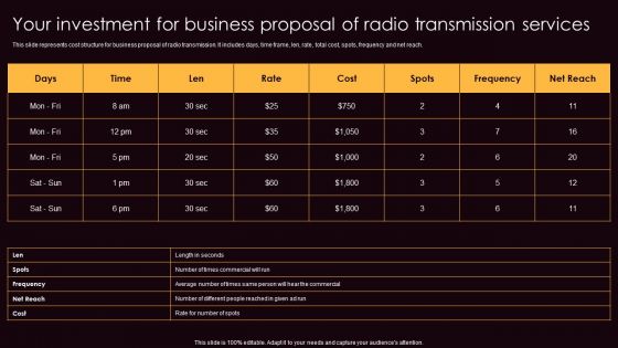 Your Investment For Business Proposal Of Radio Transmission Services Professional PDF
