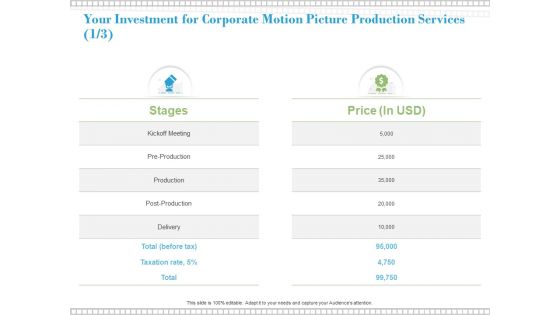Your Investment For Corporate Motion Picture Production Services Price Ppt PowerPoint Presentation Icon Examples