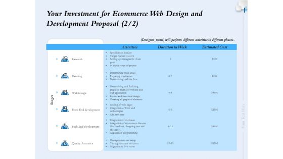 Your Investment For Ecommerce Web Design And Development Proposal Research Ppt Show Model PDF
