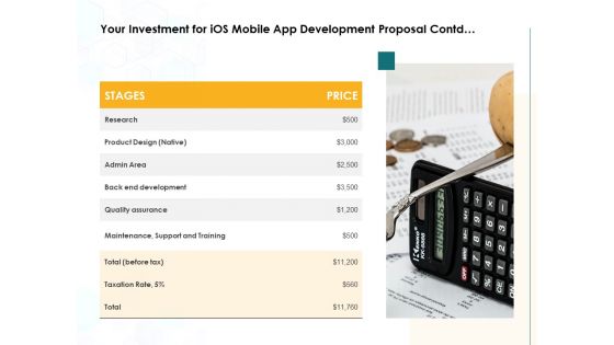 Your Investment For IOS Mobile App Development Proposal Contd Ppt PowerPoint Presentation Styles Layouts