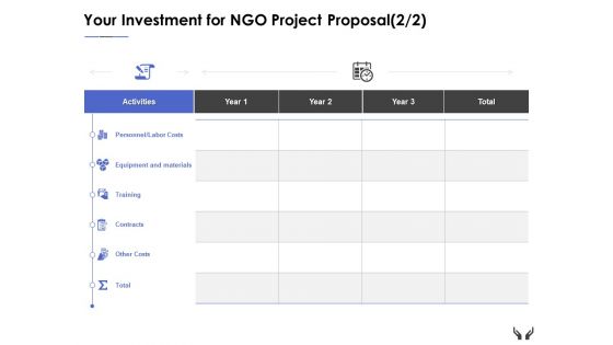 Your Investment For Ngo Project Proposal Training Ppt Powerpoint Presentation Inspiration Samples