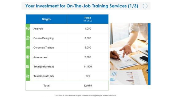 Your Investment For On The Job Training Services Ppt Slides Good PDF