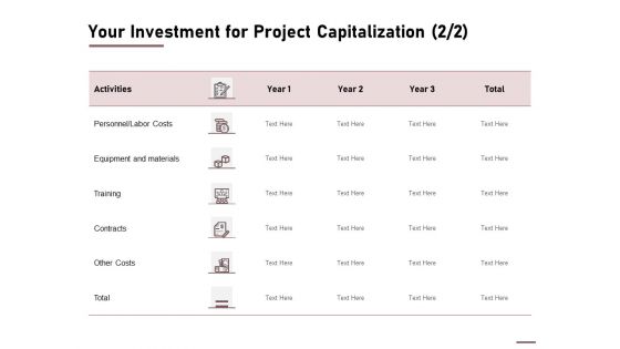 Your Investment For Project Capitalization Labor Ppt Outline Rules PDF