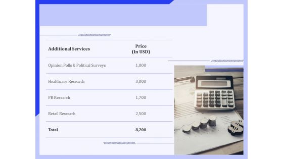 Your Investment For Quantitative Business Research Services Retail Ppt PowerPoint Presentation Ideas Structure PDF