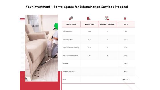Your Investment Rental Space For Extermination Services Proposal Ppt PowerPoint Presentation Slides Display