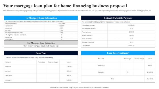Your Mortgage Loan Plan For Home Financing Business Proposal Ppt Inspiration Summary PDF