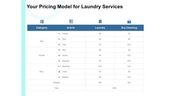 Your Pricing Model For Laundry Services Ppt PowerPoint Presentation Outline Picture