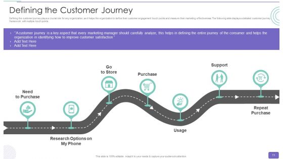 Youtube Advertising Strategy Playbook Ppt PowerPoint Presentation Complete Deck With Slides