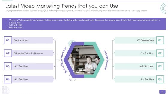 Youtube Advertising Strategy Playbook Ppt PowerPoint Presentation Complete Deck With Slides