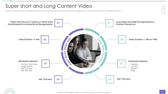 Youtube Advertising Strategy Playbook Ppt PowerPoint Presentation Complete Deck With Slides