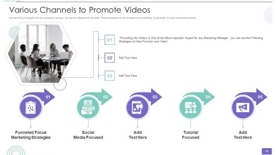 Youtube Advertising Strategy Playbook Ppt PowerPoint Presentation Complete Deck With Slides