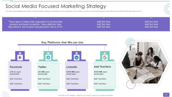Youtube Advertising Strategy Playbook Ppt PowerPoint Presentation Complete Deck With Slides