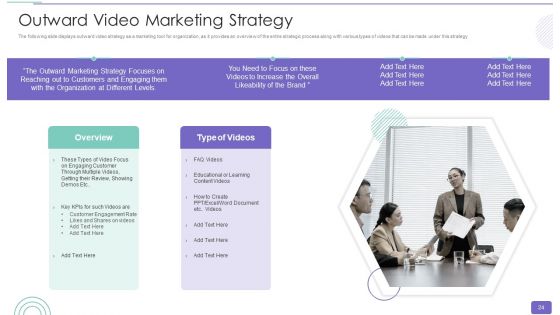 Youtube Advertising Strategy Playbook Ppt PowerPoint Presentation Complete Deck With Slides