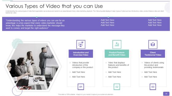 Youtube Advertising Strategy Playbook Ppt PowerPoint Presentation Complete Deck With Slides