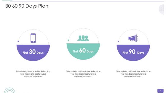 Youtube Advertising Strategy Playbook Ppt PowerPoint Presentation Complete Deck With Slides