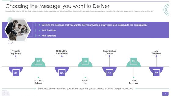 Youtube Advertising Strategy Playbook Ppt PowerPoint Presentation Complete Deck With Slides