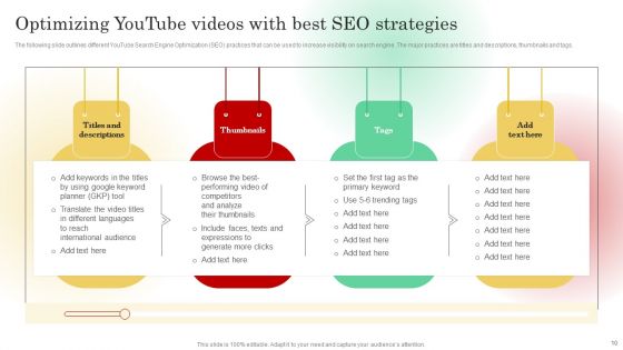Youtube Advertising Technique For Small And Big Enterprises Ppt PowerPoint Presentation Complete Deck With Slides
